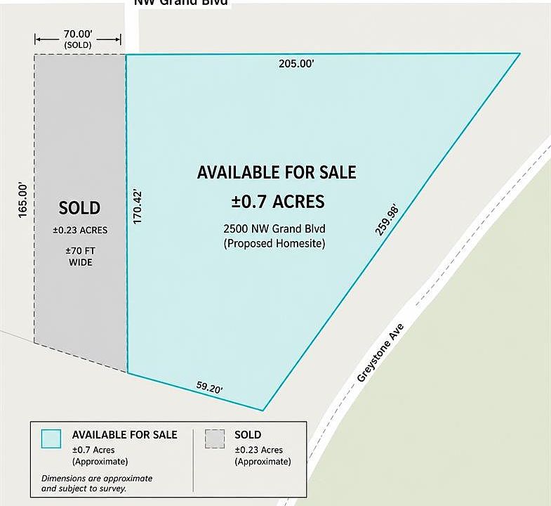 1st image of 2500 NW Grand Blvd Lot 17