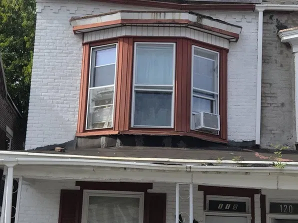 118 N Summit St, Harrisburg, PA 17103