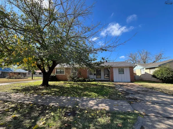 5130 Parklane Dr, Wichita Falls, TX 76310