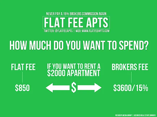 Rented by Resident Media Group | media 43