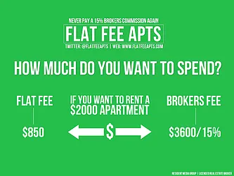 Rented by Resident Media Group