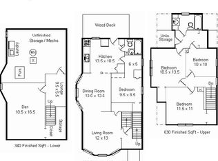 914 W Dayton St, Madison, WI 53715