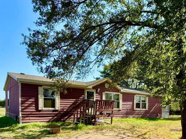 246 County Road 3502, Greenville, TX 75402
