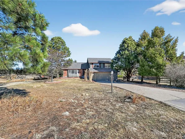 8517 Piute Row Drive, Parker, CO 80134