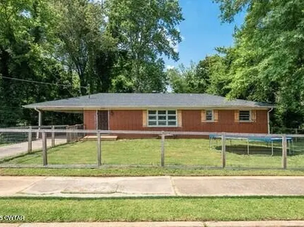 29525 Broad St, Hollow Rock, TN 38342