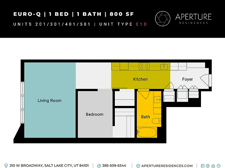 Units 201, 301, 401, 501 Aperture - Floor Plan Inserts Units 201, 301, 401, 501 Aperture - Floor Plan Inserts