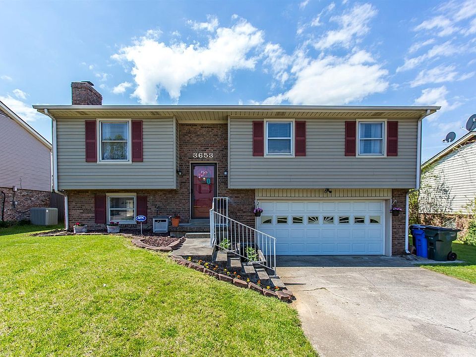 1st image of 3653 Sundart Dr