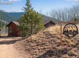 20 Spur Rd, Divide, CO 80814