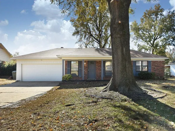 177 E Fairway Ave, Memphis, TN 38109