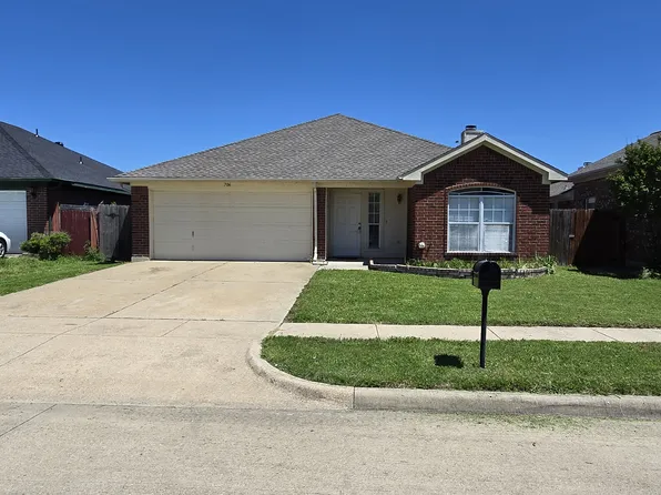 704 W Colony Dr, Arlington, TX 76001