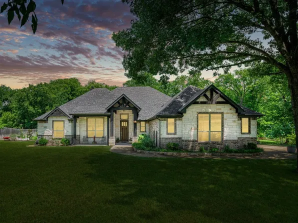 8525 Forest Creek Ln, Anna, TX 75409