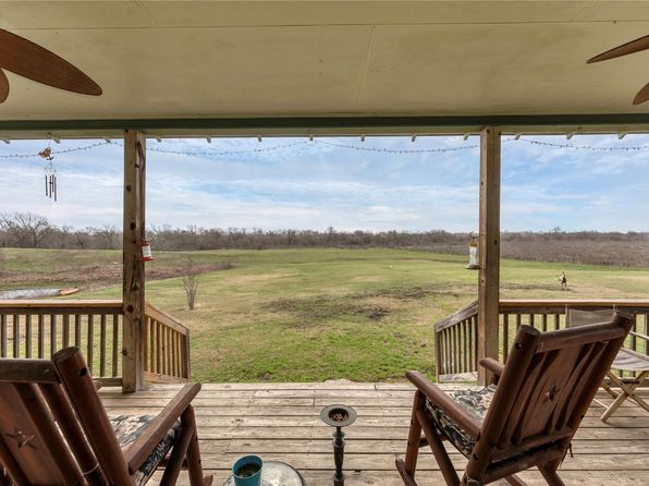 550 County Road 471, Thrall, TX 76578