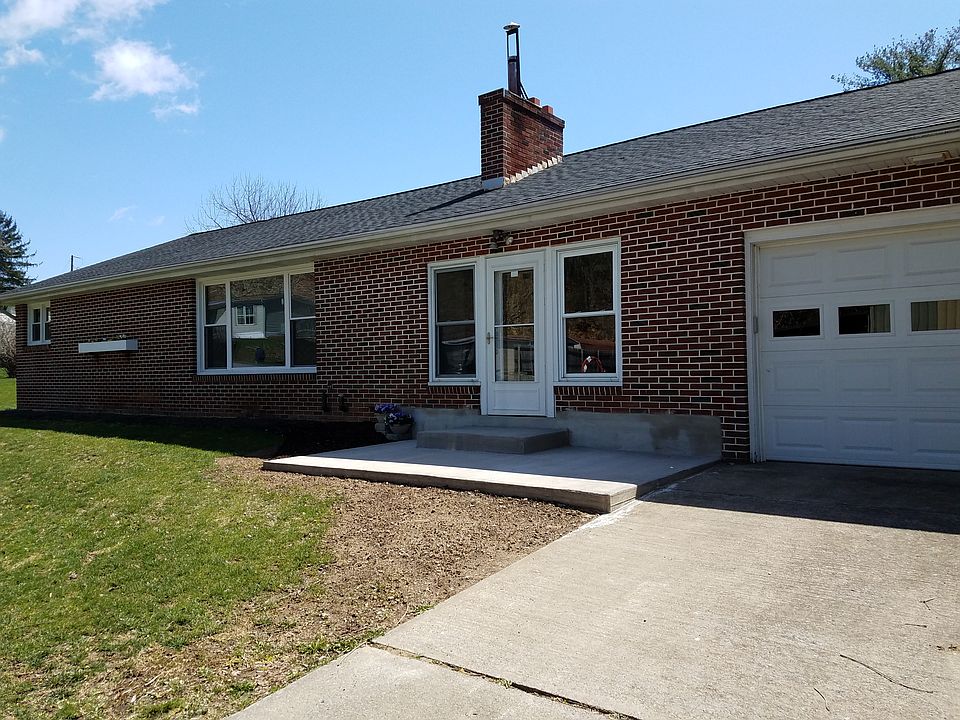Front view of house
