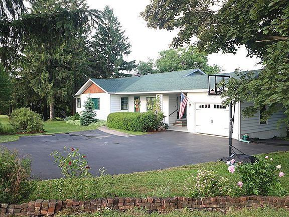 View from North Side