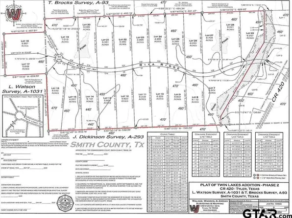 21517 Riva Rdg, Tyler, TX 75704