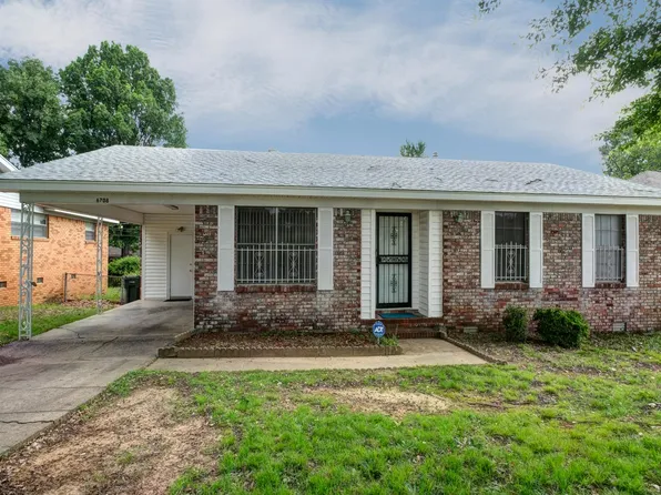 6708 Marguerite Ln, Little Rock, AR 72205