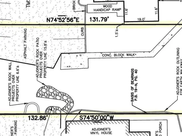 15 Toy St, Greenville, SC 29601