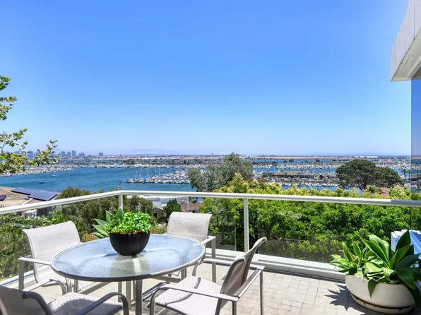 3021 Kona Way, San Diego, CA 92106