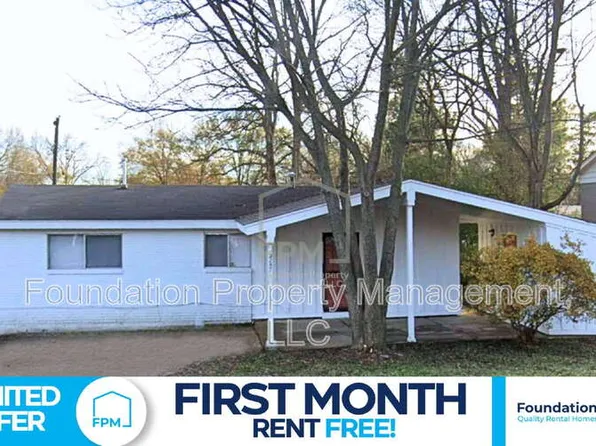 2237 Gayle Ave, Memphis, TN 38127