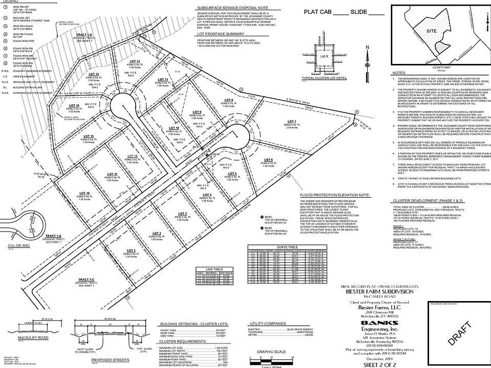 2nd image of LOT 9 Gallant Way Lot 9