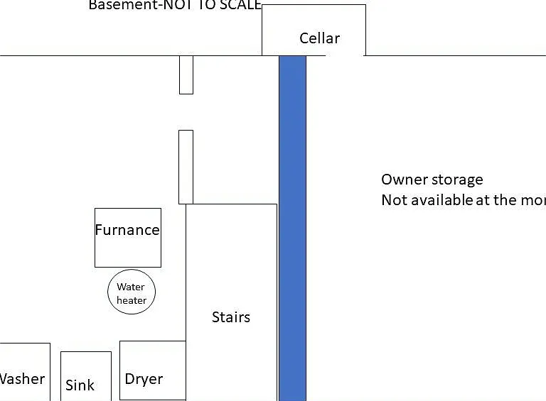 Basement, not to scale
