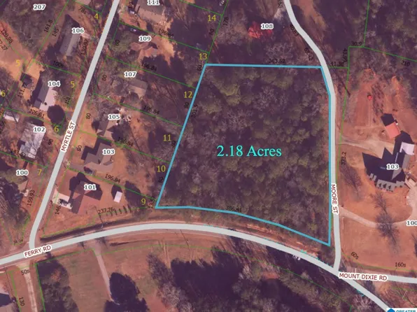 0 Ferry Rd, Columbiana, AL 35051