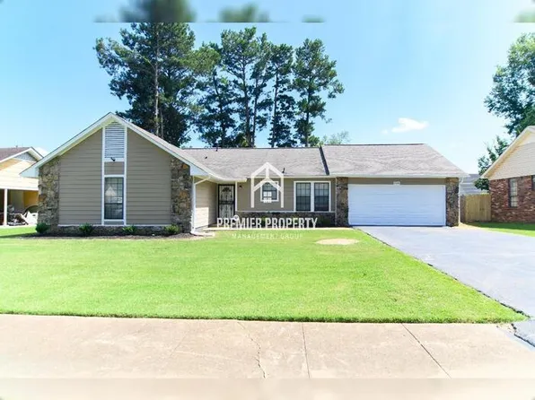 5643 Antwerp Ave W, Memphis, TN 38135