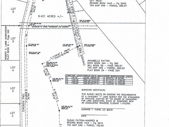 4th image of 0 Old Nashville Hwy N