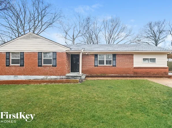5442 Blackwell Rd, Memphis, TN 38134