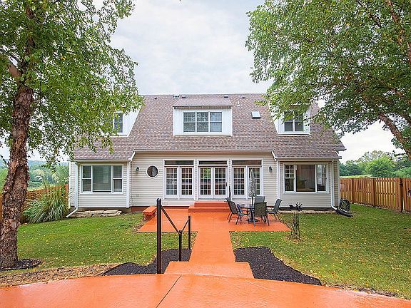 Backyard View Of Home