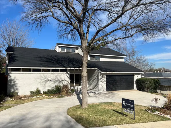 509 N Durango Cir, Irving, TX 75062