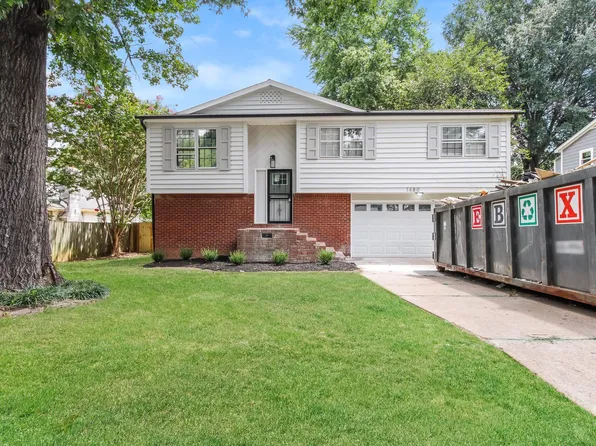 1480 Gillham Cv, Memphis, TN 38134