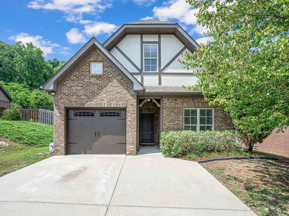 240 Kingston Cir, Birmingham, AL 35211