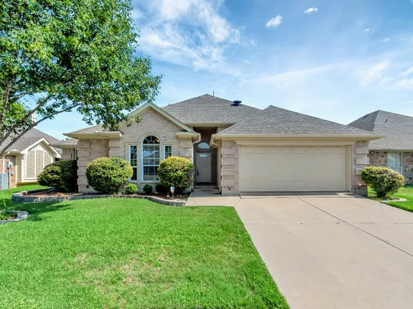8416 Emerald Cir, North Richland Hills, TX 76180