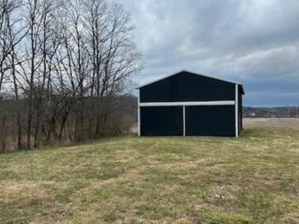 Land For Sale Harrodsburg Ky