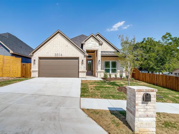 3316 N Grove St, Fort Worth, TX 76106