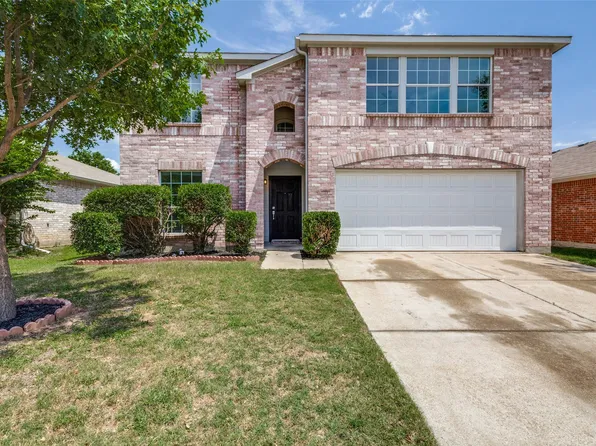 4121 Heirship Ct, Fort Worth, TX 76244