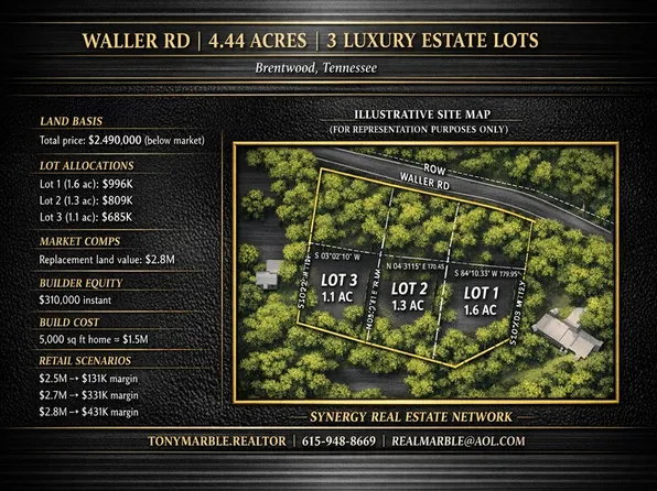 1108 Waller Rd, Brentwood, TN 37027
