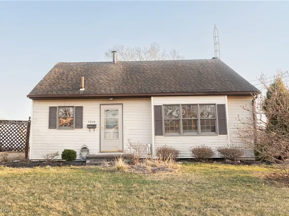 1310 Gulling Ave, Louisville, OH 44641