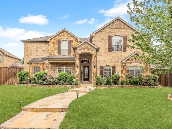 12387 Mill Run Dr, Frisco, TX 75035