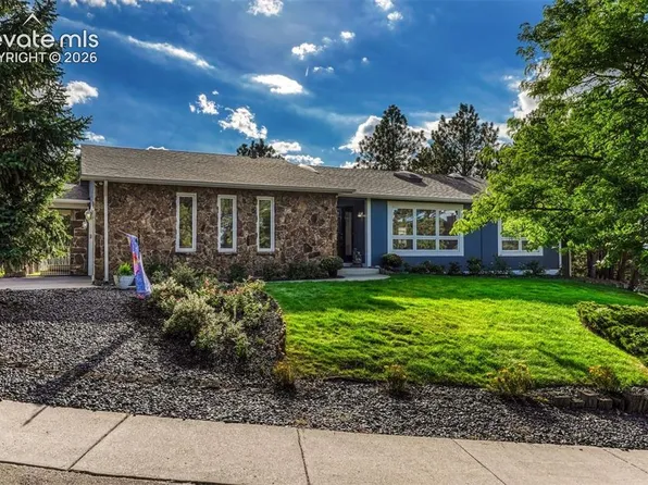 1602 Vickers Dr, Colorado Springs, CO 80918