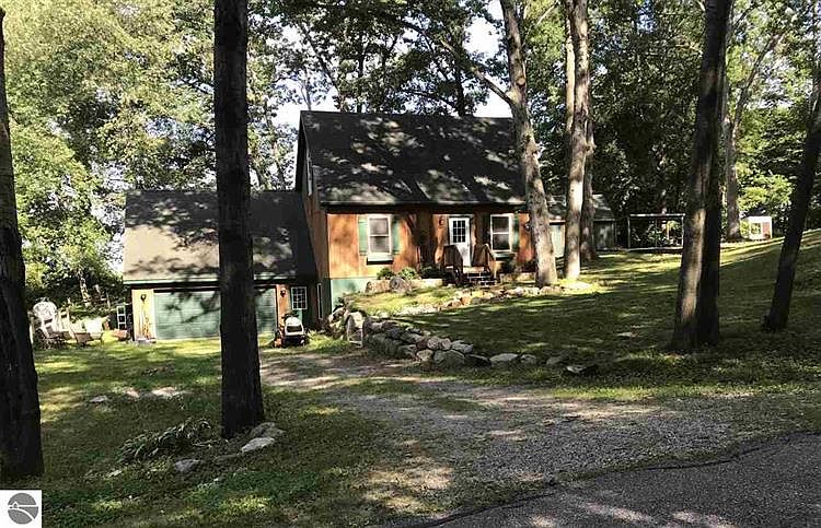 1st image of 1015 Circle Dr