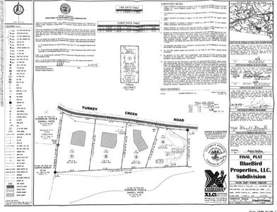 0 Turkey Creek Rd LOT 3, Dickson, TN, 37055