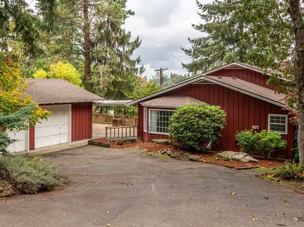 197 W 31st Ave, Eugene, OR 97405