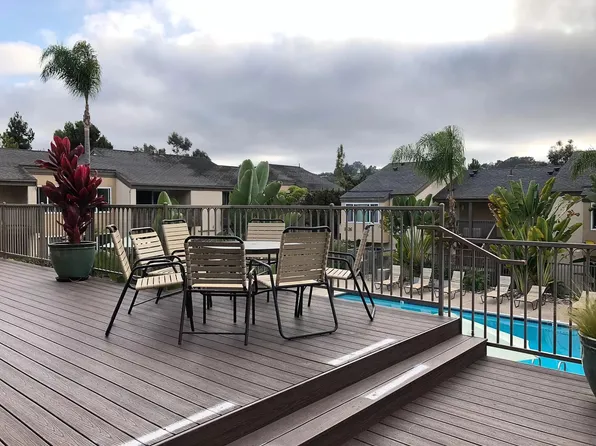 3076 Via Alicante Unit I, La Jolla, CA 92037