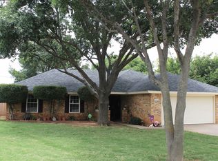 4868 Matterhorn Dr, Wichita Falls, TX 76310