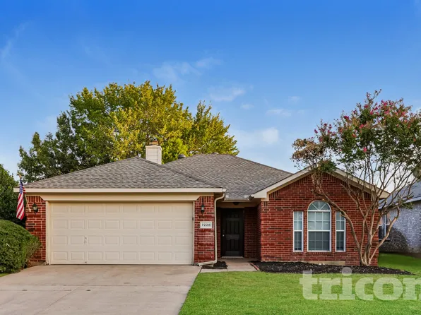 7228 Retriever Ln, Fort Worth, TX 76120