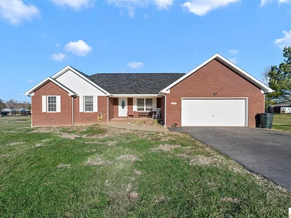 113 Maple Way, Munfordville, KY 42765