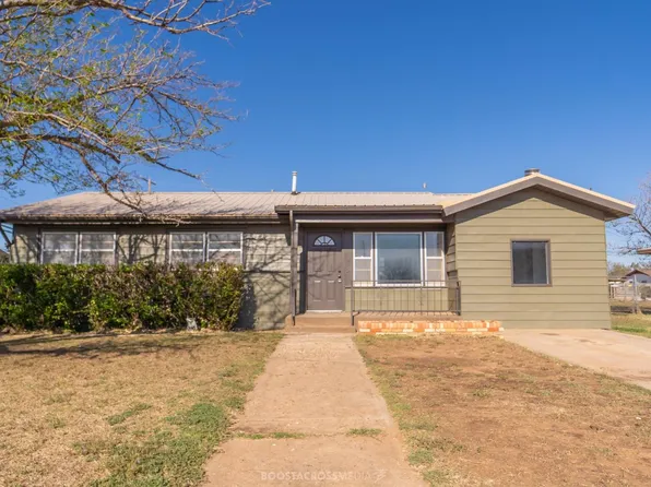 6114 Avenue S, Lubbock, TX 79412
