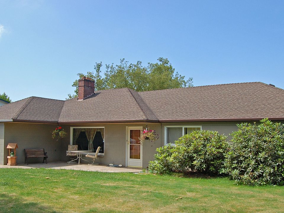 Home Front View